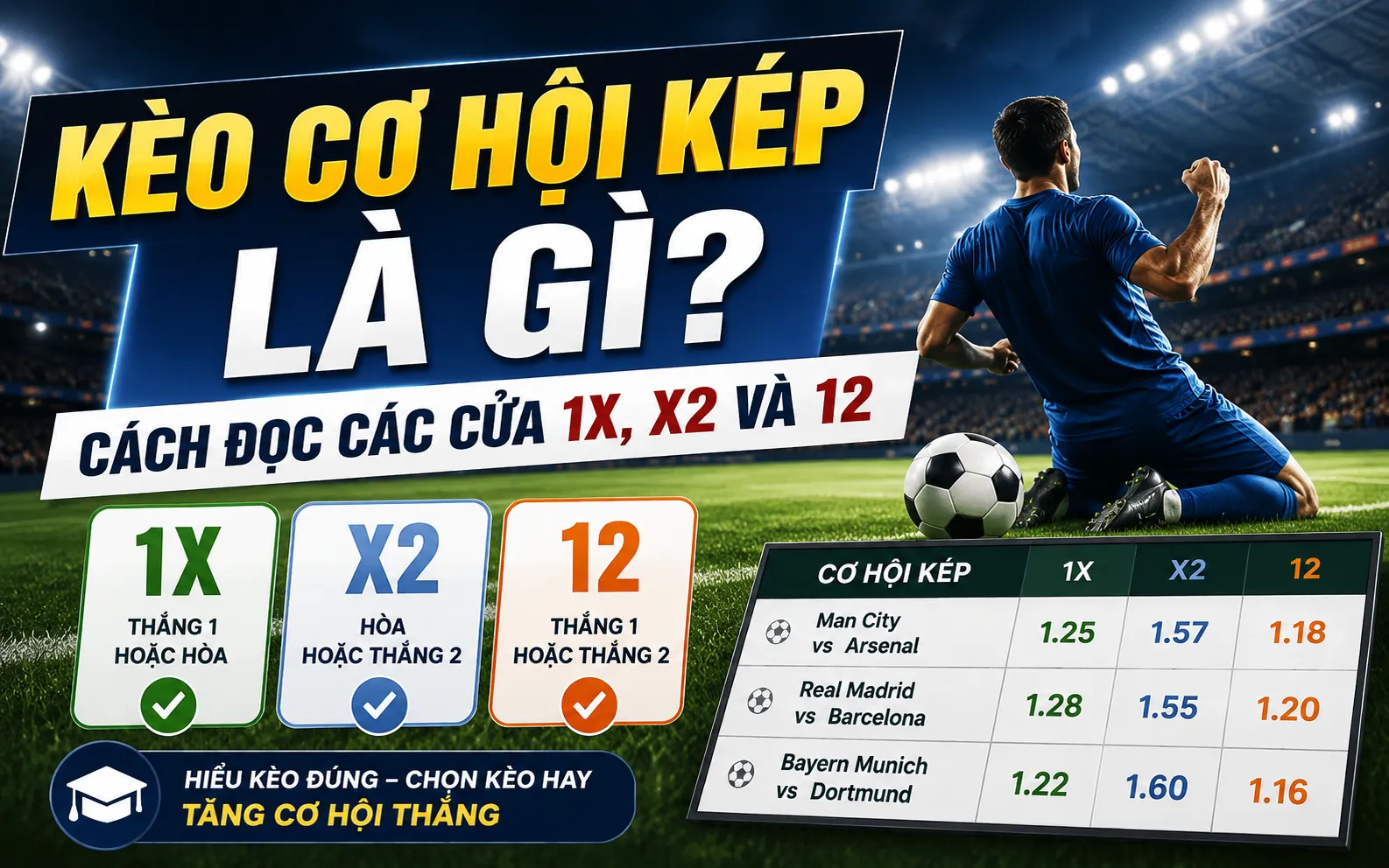 kèo 1X là gì - Image 3