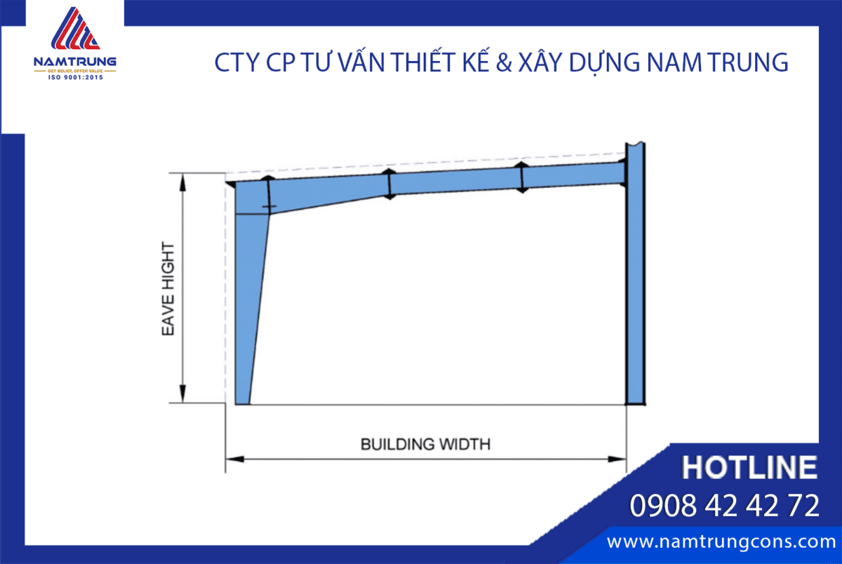 kèo value là gì - Image 3