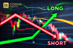long term betting là gì