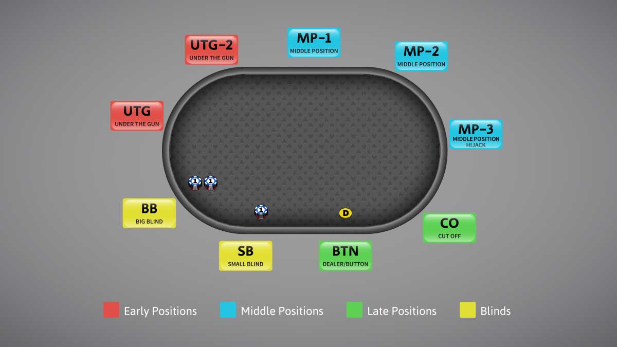 middle betting là gì - Image 1