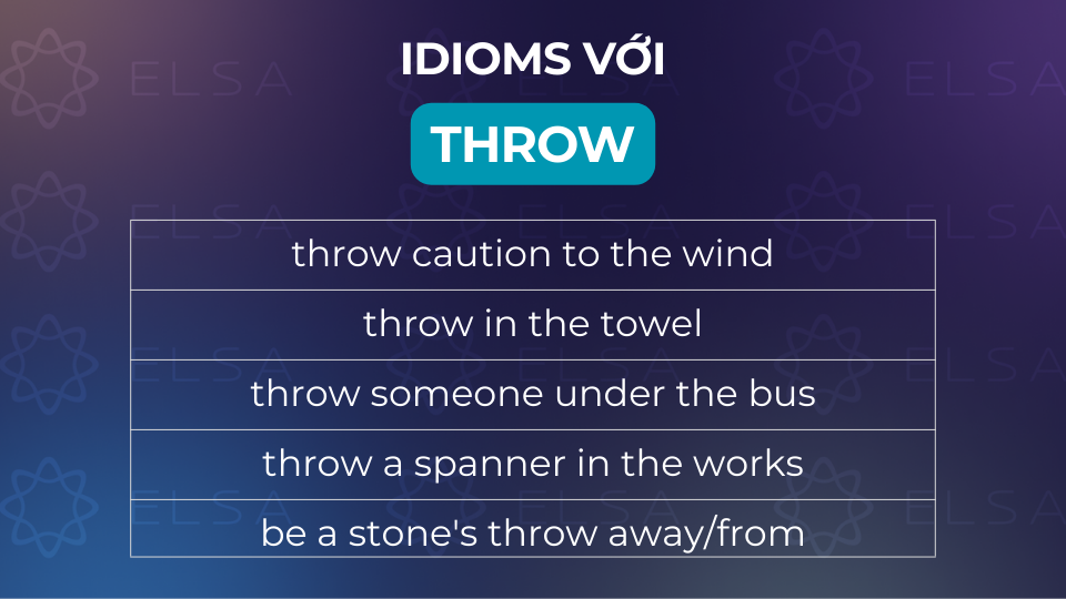 next throw in là gì - Image 1