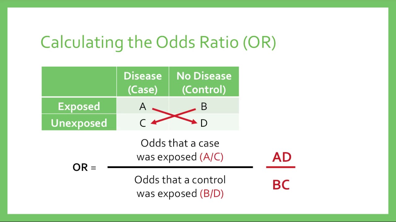 odds comparison là gì - Image 3