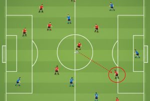 offsides betting là gì
