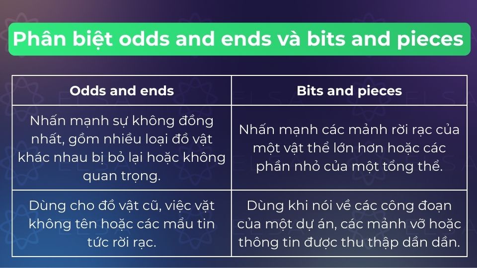 opening odds là gì - Image 5