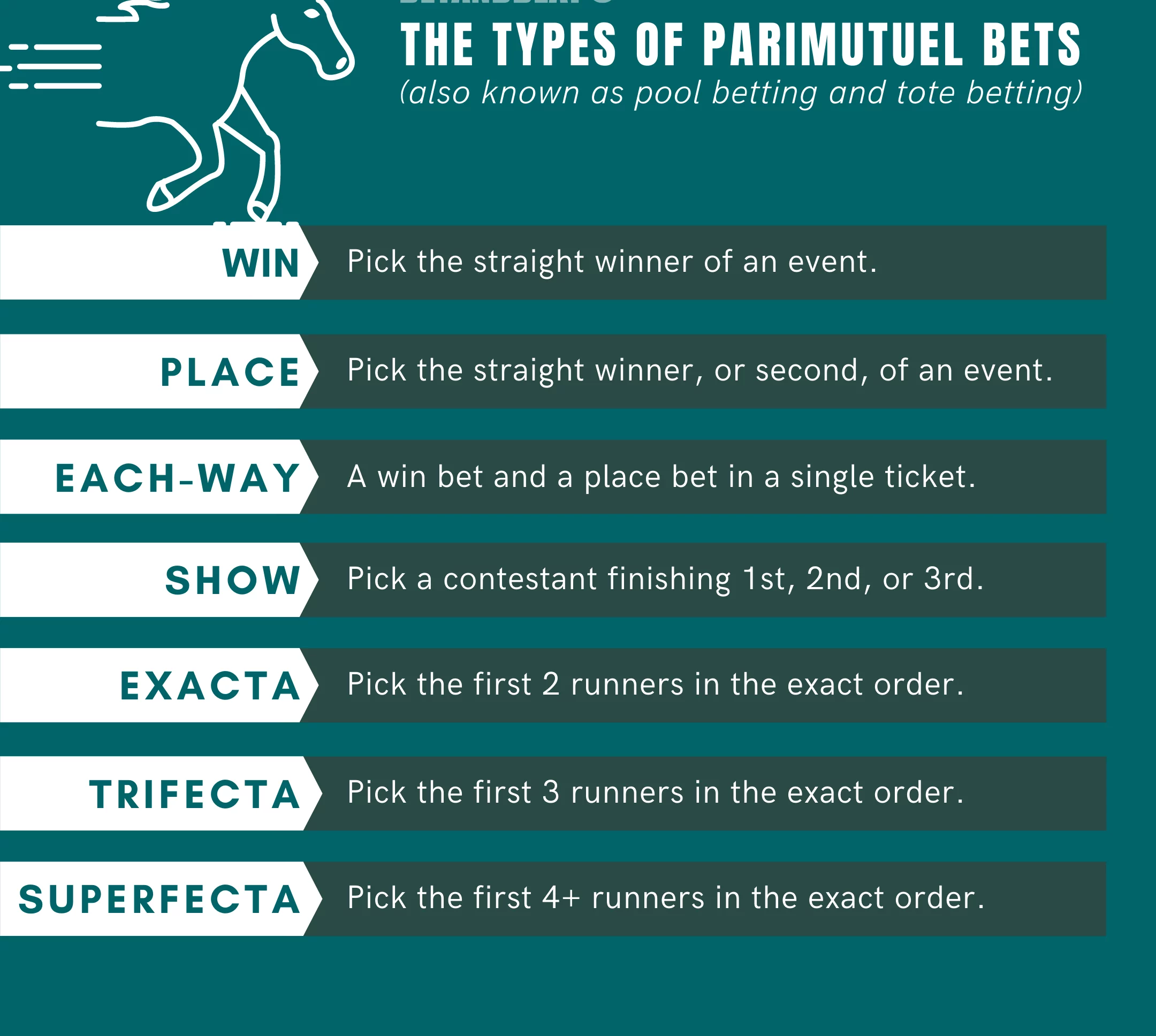 pari-mutuel betting là gì - Image 5