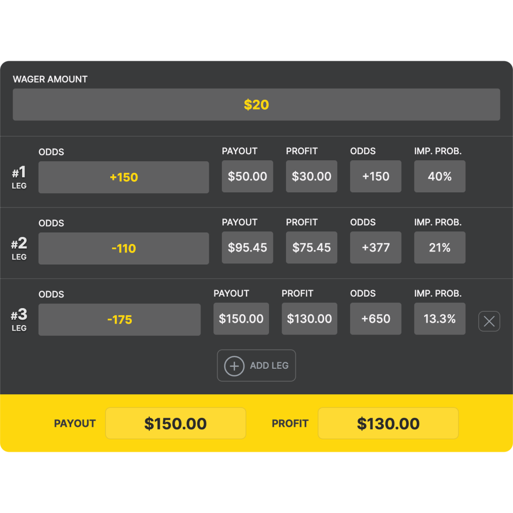 parlay calculator là gì