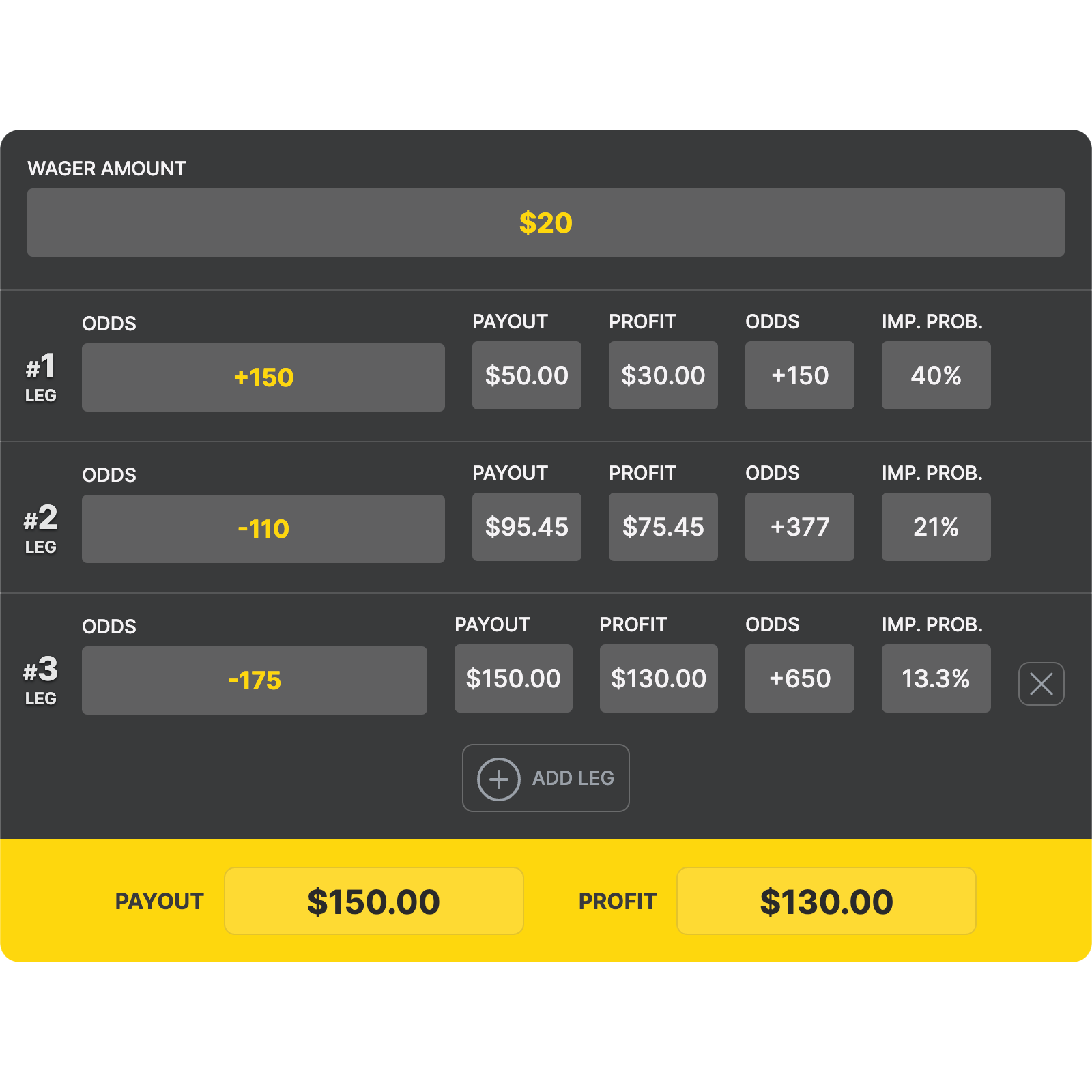 parlay calculator là gì - Image 1