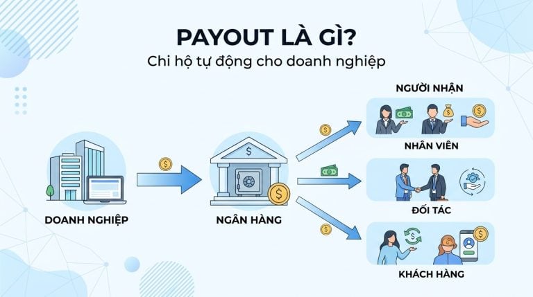 payout là gì - Image 1