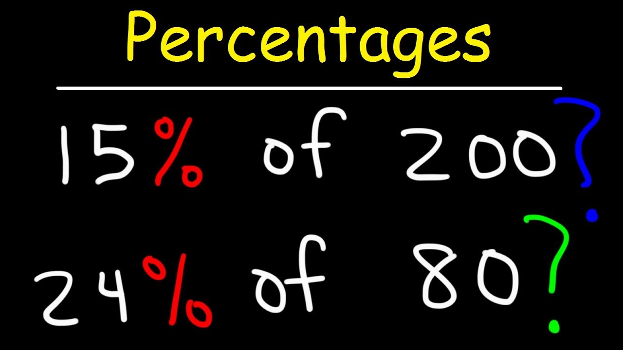 percentage betting là gì - Image 2