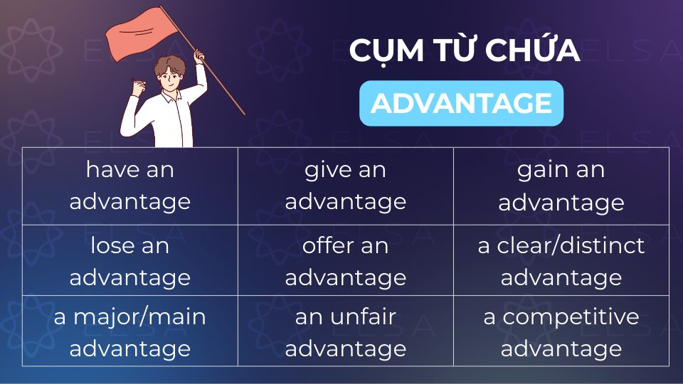 player advantage là gì - Image 2