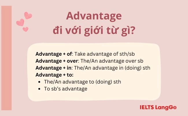 player advantage là gì - Image 1
