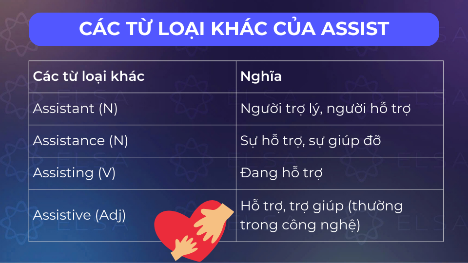 player assists là gì - Image 3
