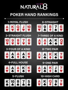 poker hand là gì