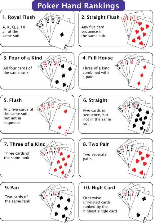 poker hand là gì - Image 3