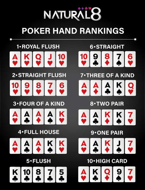 poker hand là gì