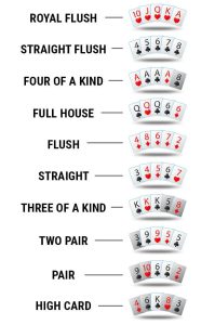 pre-flop là gì