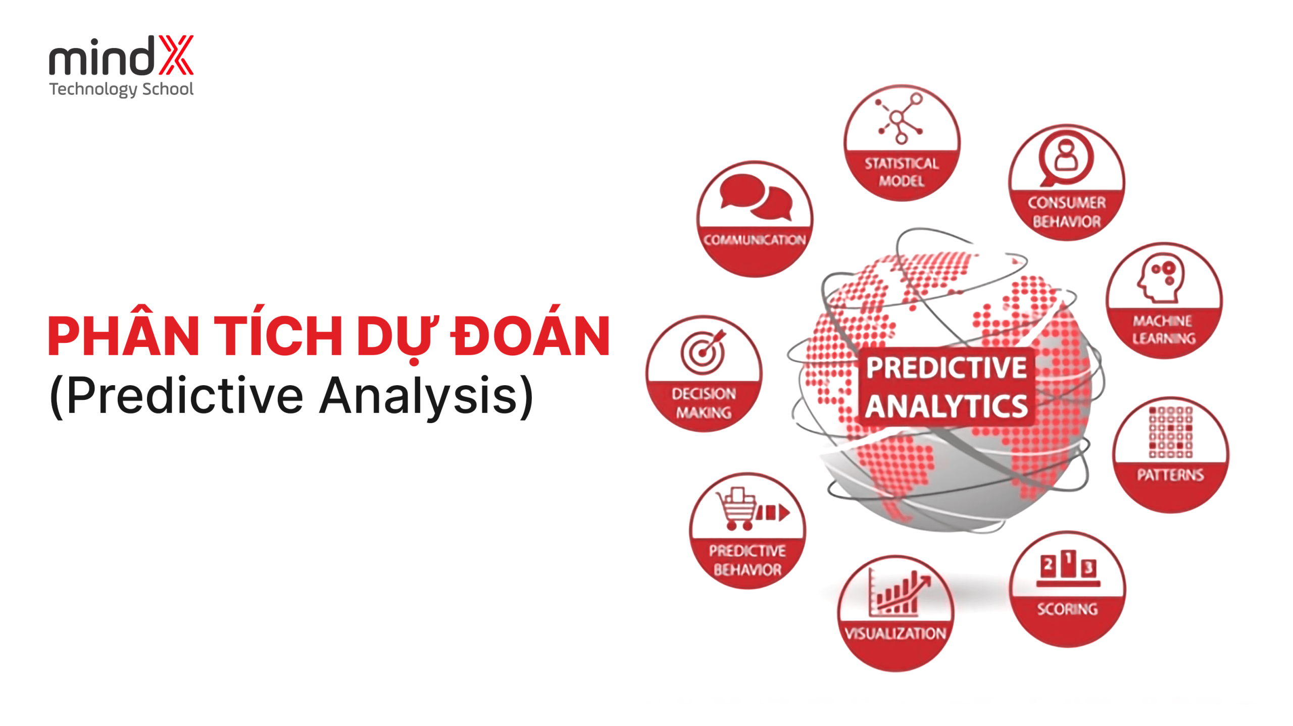 prediction model là gì - Image 1