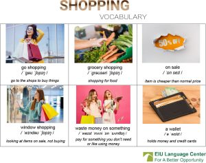 price shopping là gì
