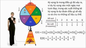 probability betting là gì