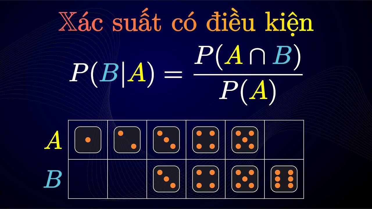 probability betting là gì - Image 3
