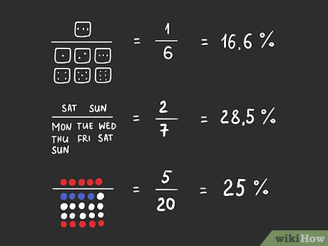 probability calculator là gì - Image 3