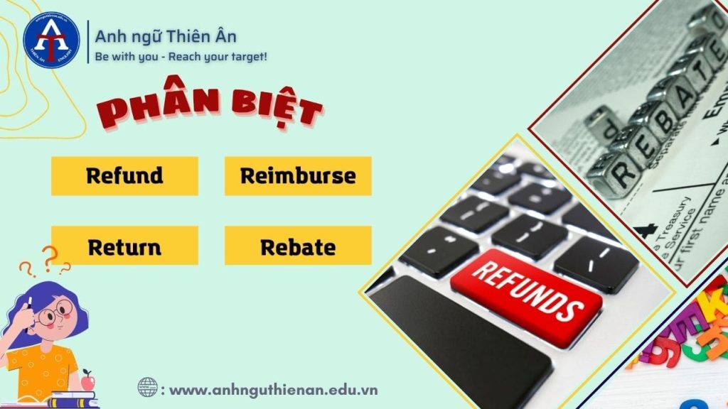 refund bet là gì - Image 2