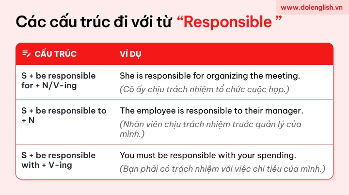 responsible betting là gì - Image 3