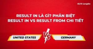 result bet là gì