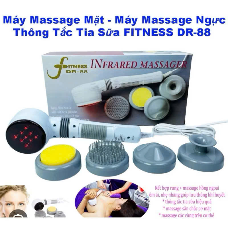 review DR88