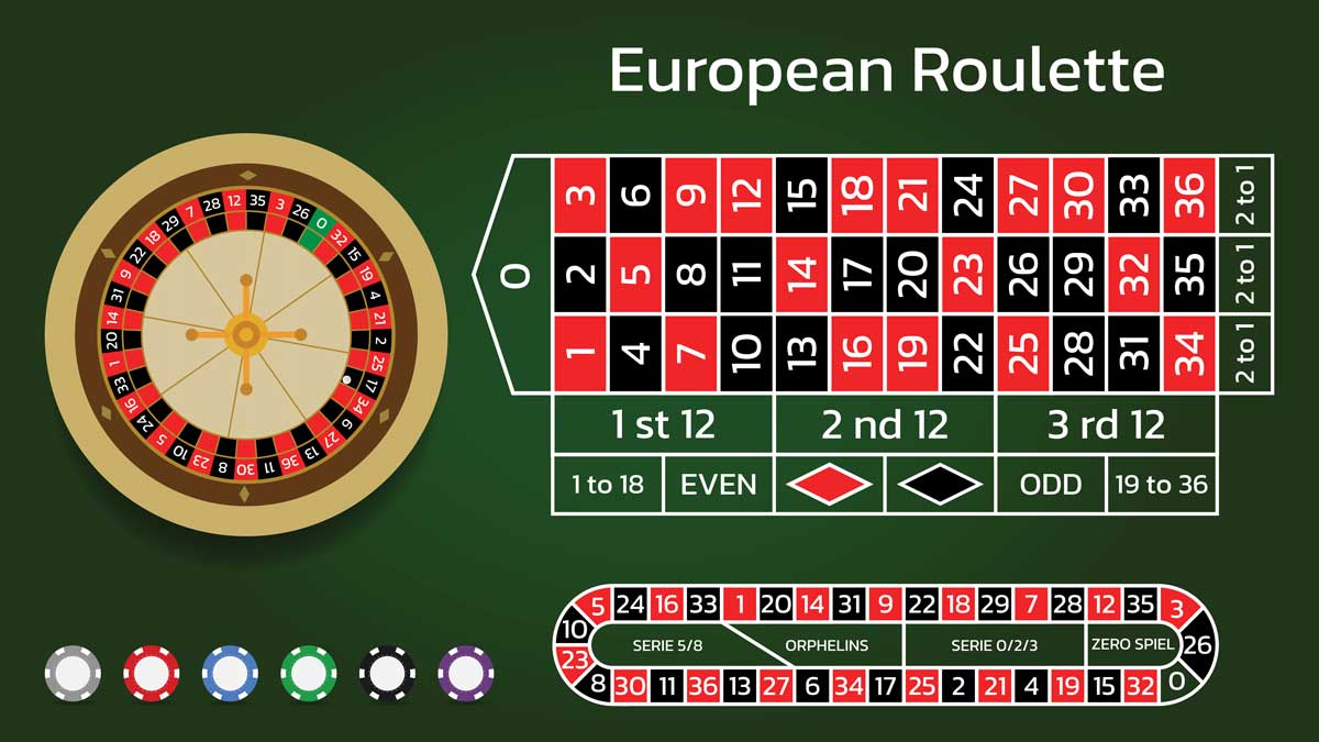 roulette là gì - Image 3
