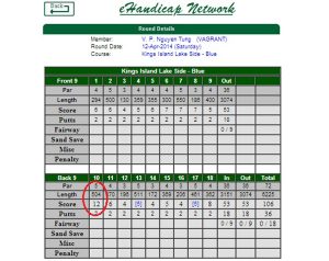 round handicap là gì