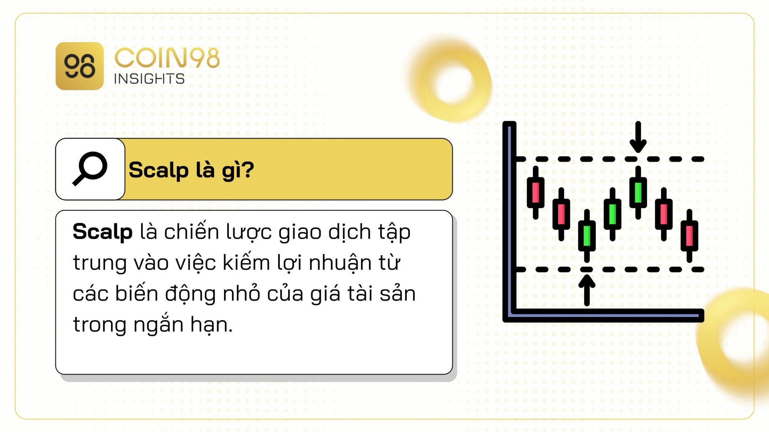 scalp betting là gì - Image 3