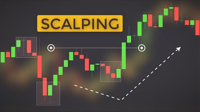 scalp betting là gì - Image 4