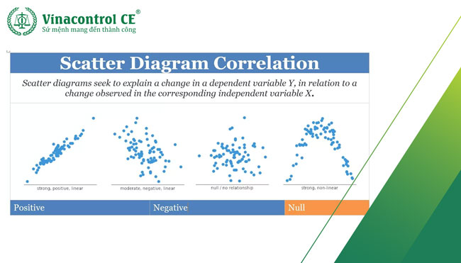 scatter là gì - Image 5