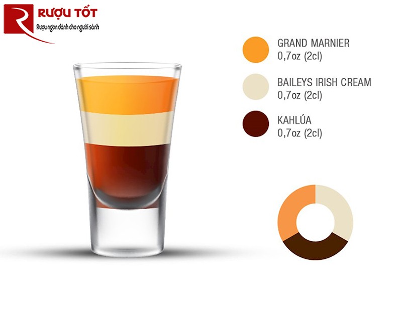 shots betting là gì - Image 4