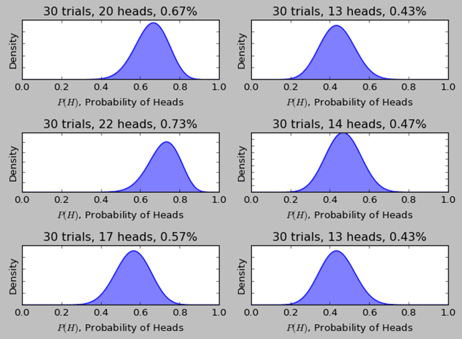 statistical edge là gì - Image 5