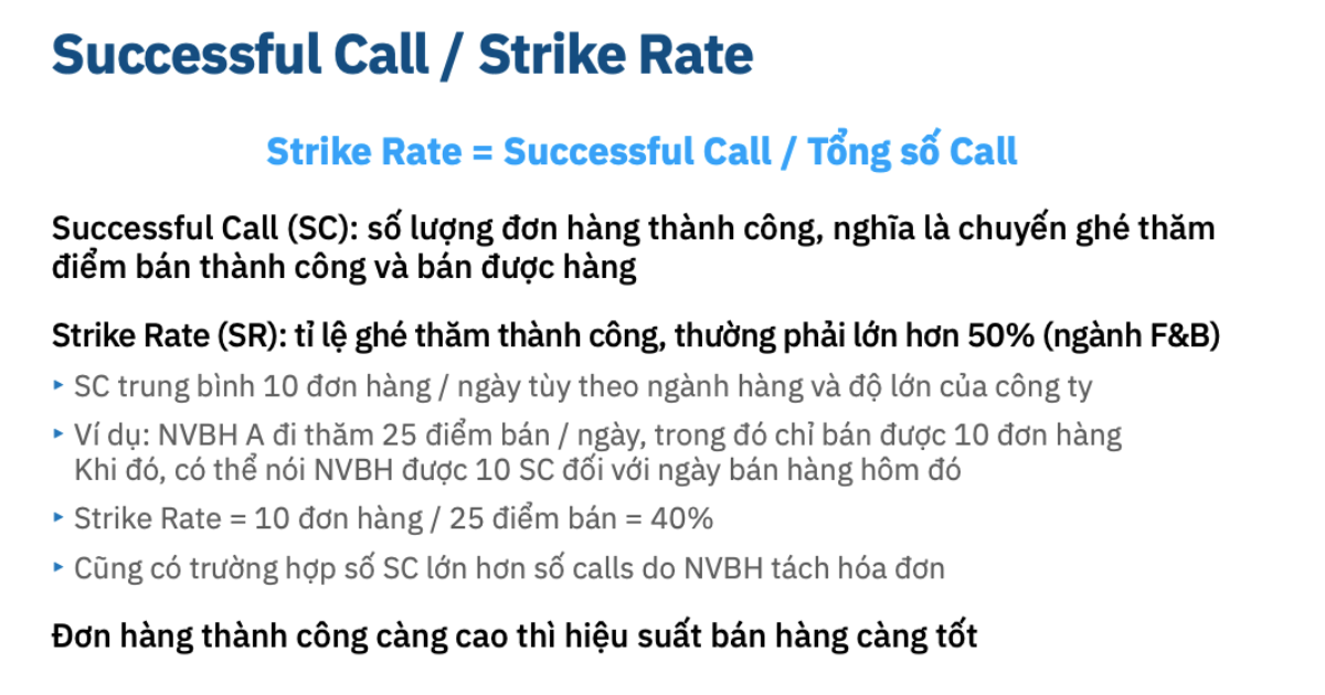strike rate là gì - Image 1