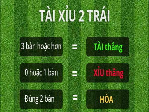 tài xỉu cả trận là gì