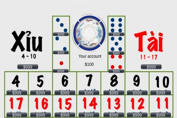 tài xỉu casino là gì - Image 2