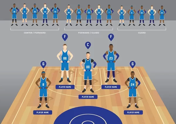 team rebounds là gì - Image 2