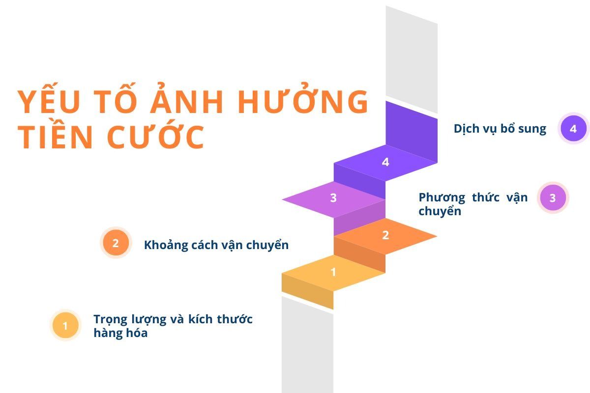 tiền cược là gì - Image 4