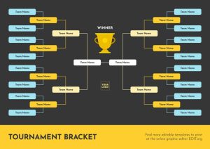 tournament winner là gì