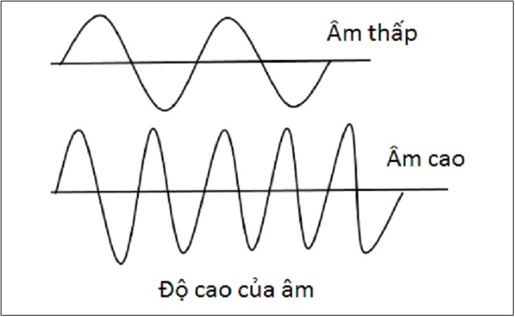 treble bet là gì - Image 2