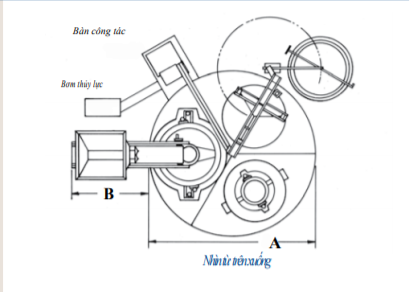 tricast là gì - Image 2