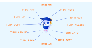 turn là gì