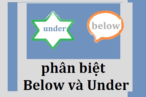 under là gì - Image 4