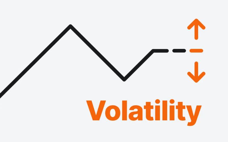 volatility là gì - Image 2