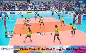 volleyball total points là gì
