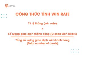 win rate là gì