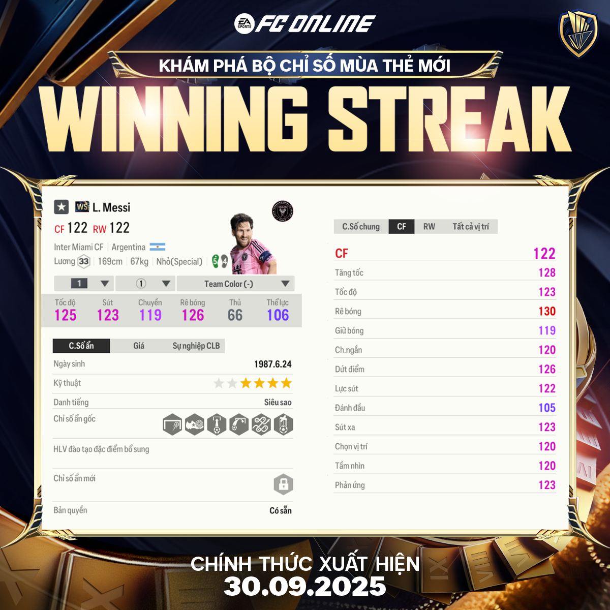 winning streak là gì - Image 1